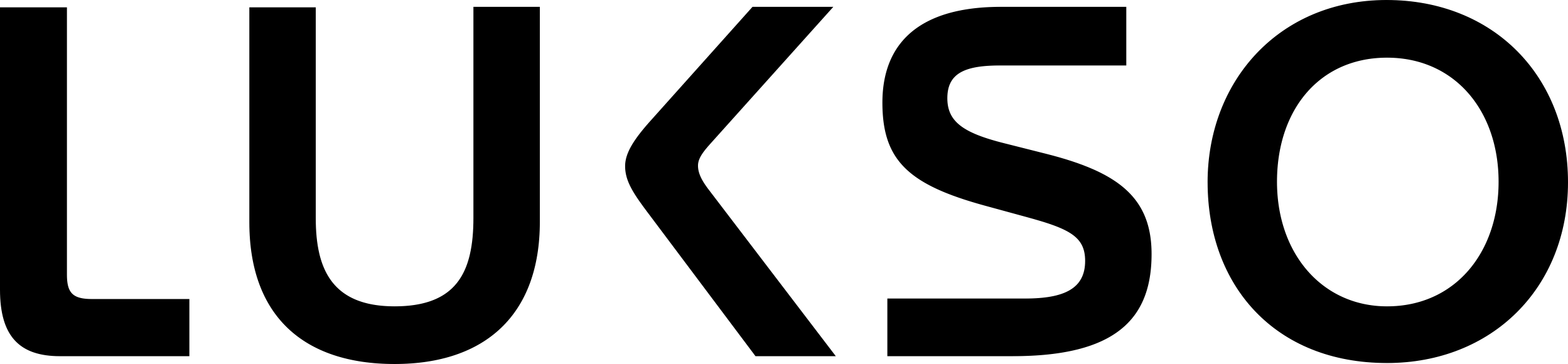 LUKSO logo